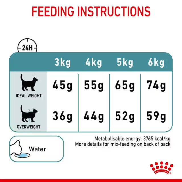 غذای خشک گربه رویال کنین هیربال Royal Canin Hairball Care وزن ۲ کیلوگرم